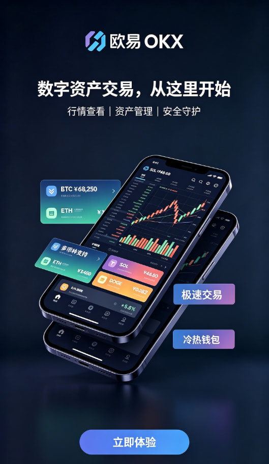 欧交易所app官网苹果充值与交易操作